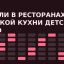 Почему слово лучший в подборке не значит ничего без методики формирования рейтингов и звезд
